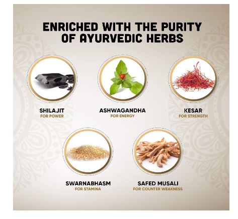 Dabur Shilajit Gold 100% Ayurvedic (20 Capsules)