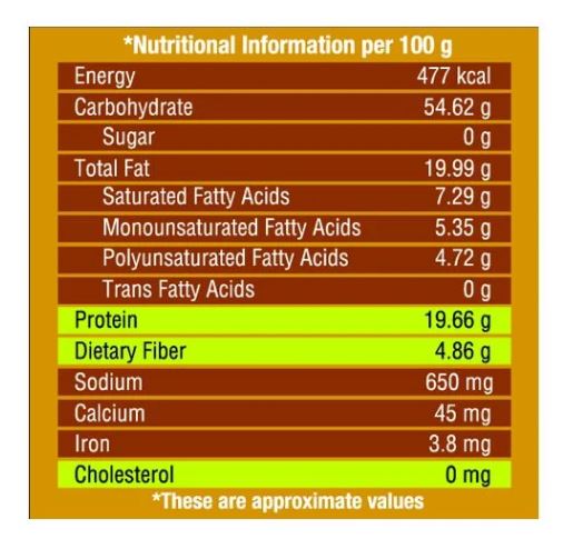 HALDIRAMS Chatpata Dal Indian Snack