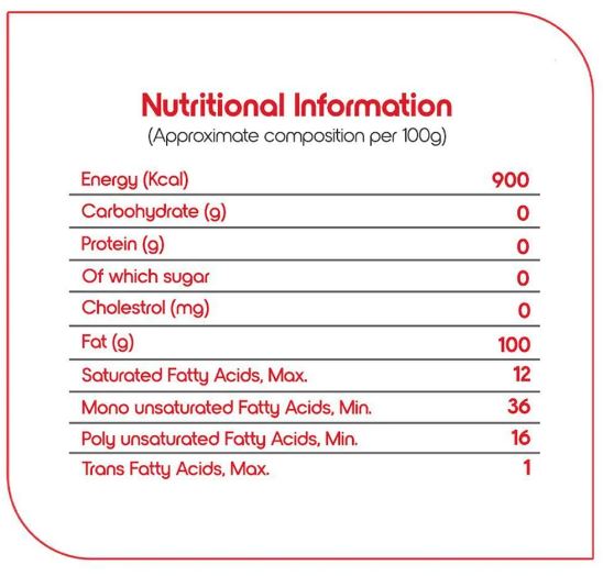 Fortune Kachi Ghani Pure Mustard Oil 1L