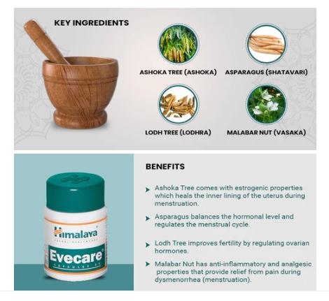 Himalaya Evecare Women Health Supplement (30 Tablets)