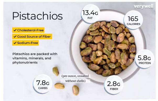 India Pistacio Raw Nuts