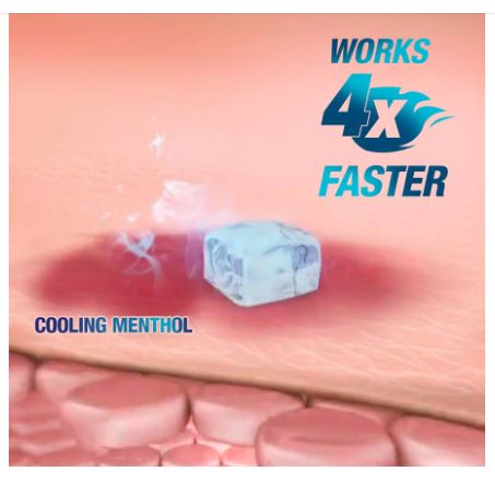 Itch Guard Plus Cream Fast Relief from Itch with Instant Cooling Sensation 20g