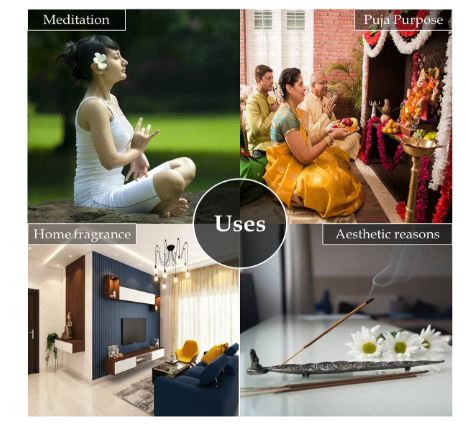 OMTIRTH Money Drawing Premium Incense Sticks Set